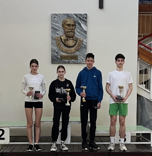 Általános iskolák közötti magasugró bajnokság eredményei