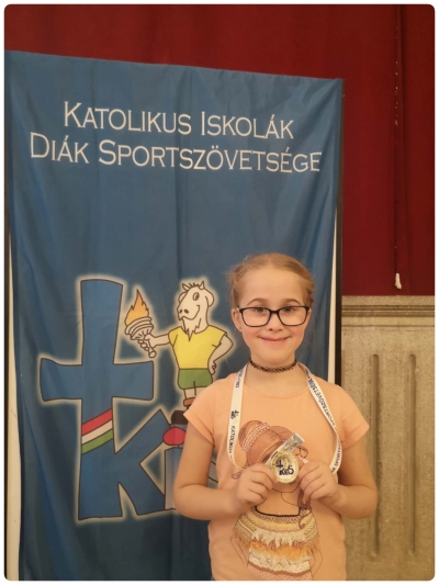 XXXIII. KIDS Kupa versenyeredménye