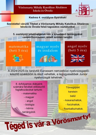 Kedves 4. osztályos Gyerekek