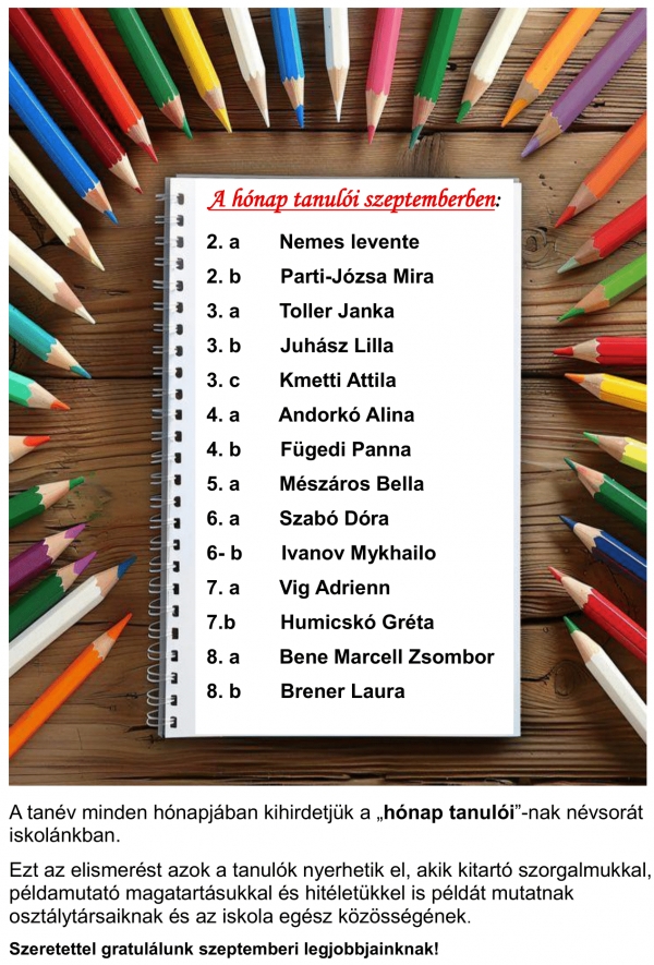 A hónap tanulói