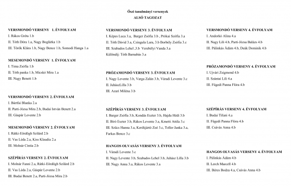 Őszi tanulmányi versenyek az alsó tagozaton